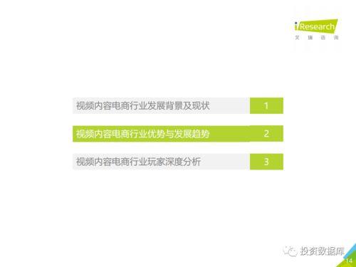 视频内容电商,打造沉浸式购物体验新篇章