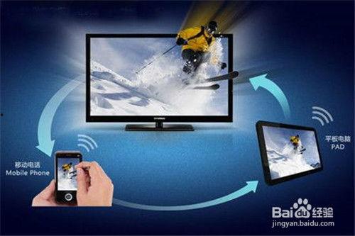 什么是智能视频,重塑视觉内容创作的未来